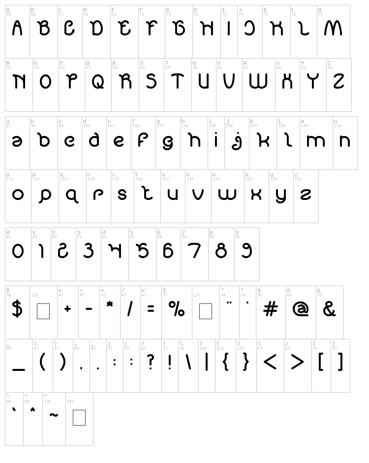 Garden of rose font map